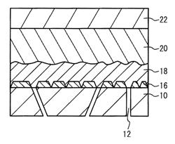 Method of manufacturing semiconductor device