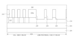 Method of manufacturing a semiconductor device