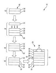 Chalcogenide-based materials and improved methods of making such materials