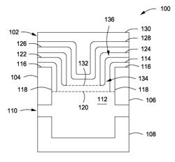 Interlayer polysilicon dielectric cap and method of forming thereof