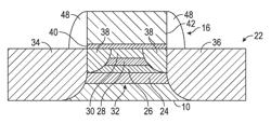 Semiconductor devices and methods of forming the semiconductor devices including a retrograde well