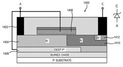 Power device integration on a common substrate