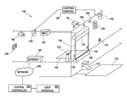 Encrypted communications for a moveable barrier environment