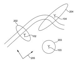 Wi-Fi position fix