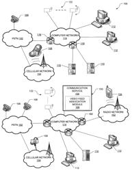 Access to video streams on mobile communication devices