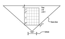 Adaptive active suspension system with road preview