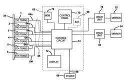 Vehicle safety system having methods and apparatus configurable for various vehicle geometries