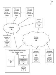 Method of providing service-provider-specific support link data to a client in a storage context