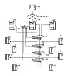 Monitoring device, monitoring system and monitoring method