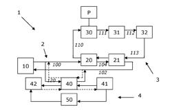 BACK-UP BOILER SYSTEM FOR A SOLAR THERMAL POWER PLANT BASED ON MOLTEN SALT TECHNOLOGY, A SOLAR THERMAL POWER PLANT AND A METHOD FOR OPERATING A SOLAR THERMAL POWER PLANT