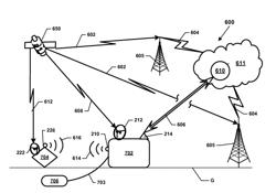 HORIZONTAL DIRECTIONAL DRILLING SYSTEM INCLUDING SONDE POSITION DETECTION USING GLOBAL POSITIONING SYSTEMS