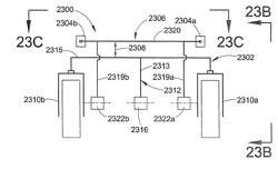 STABILITY CONTROL SYSTEM