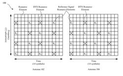 PHYSICAL DOWNLINK CONTROL CHANNEL DECODING