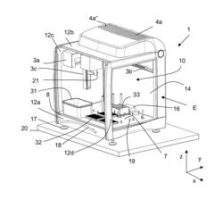 Laboratory apparatus and method of using a laboratory apparatus