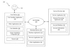 CAPTURING IMAGES FOR FINANCIAL TRANSACTIONS