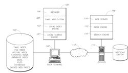 METHODS AND SYSTEMS FOR SEARCH INDEXING