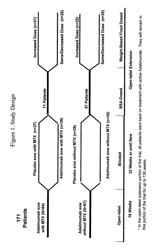 Methods for treating juvenile idiopathic arthritis by inhibition of TNFα