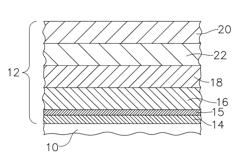 Methods for making environmental barrier coatings using sintering aids