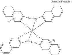 Photoresist composition for forming a color filter and display substrate