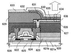 Method for manufacturing display device