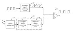 Ambient light sensing module with signal generation function