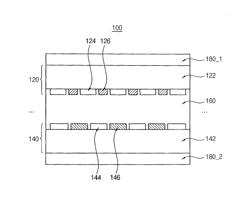 Dual liquid crystal barrier, and stereoscopic image display device having the same