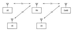 Mobile communication system and radio base station