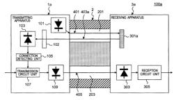 Optical transmission system