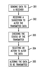 Interaction modalities for multimedia delivery and presentation