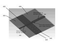 MILLIMETER-WAVE BROADBAND TRANSITION OF MICROSTRIP LINE ON THIN TO THICK SUBSTRATES