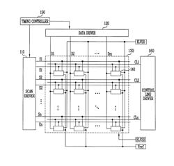 PIXEL AND ORGANIC LIGHT EMITTING DISPLAY DEVICE USING THE SAME