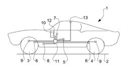 Method for Activating Safety Systems of a Vehicle