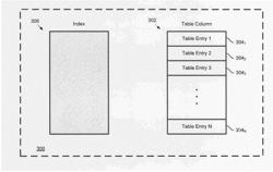 Index Building Concurrent with Table Modifications and Supporting Long Values