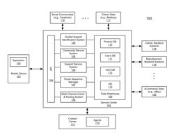 METHOD FOR PROVIDING MEDIA CONTENT USING MULTI-CHANNEL NAVIGATOR AND ROUTE SEQUENCES