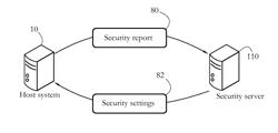 Complex Scoring for Malware Detection