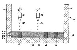 Method for the production of a ceramic multilayer circuit arrangement