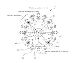 Embossing device, embossing method, and embossed can