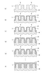 Film deposition method and film deposition apparatus