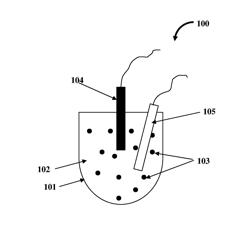 Heat transfer fluid containing nano-additive