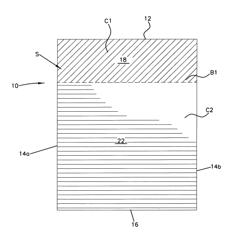 Coated articles and methods of making same