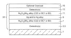 Barrier layers comprising Ni-inclusive ternary alloys, coated articles including barrier layers, and methods of making the same