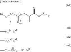 Compound, polymeric compound, acid generator, resist composition, and method of forming resist pattern