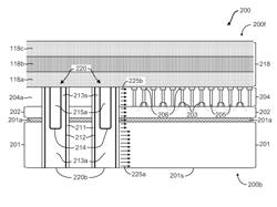 Hybrid TSV and method for forming the same