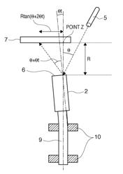 Light beam scanning apparatus, laser machining apparatus, test method and laser machining method