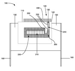 Package for a micro-electro mechanical device