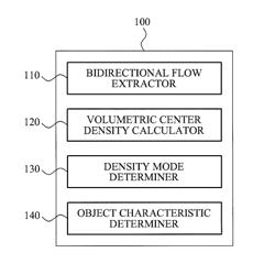 Image processing apparatus and method