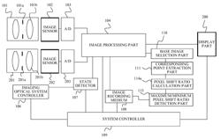 Stereo image display system, stereo imaging apparatus and stereo display apparatus