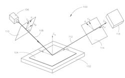 Multi-analyzer angle spectroscopic ellipsometry