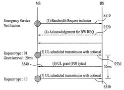 Method for requesting emergency service at mobile station in a wireless communication system