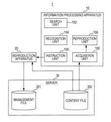 Information processing apparatus, information processing method and program